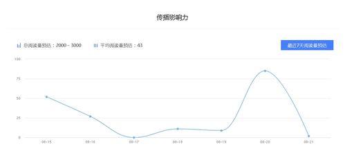 百家号爆料视频,揭秘视频背后的惊人真相